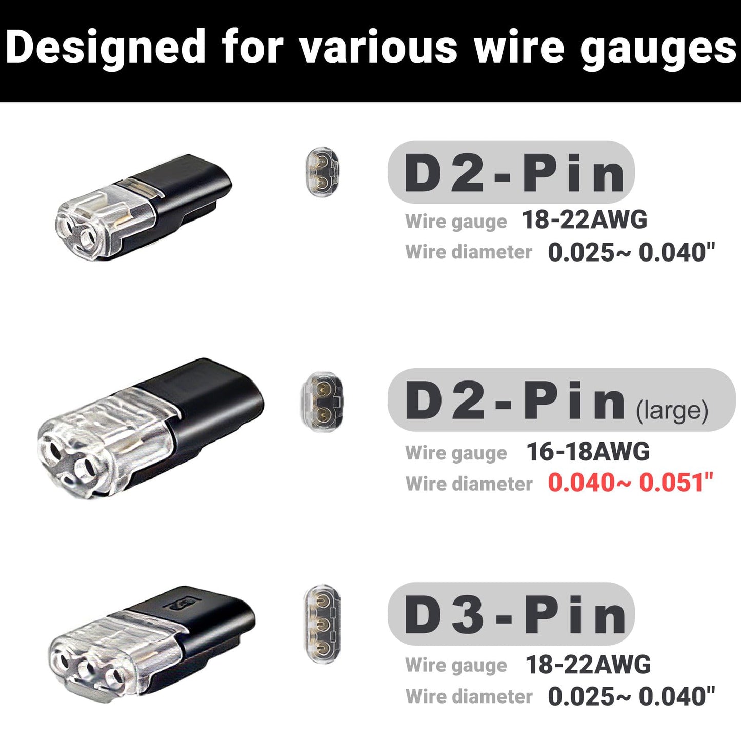 🔌100 Pcs 2-Pin Low Voltage Wire Connectors with Locking Buckle