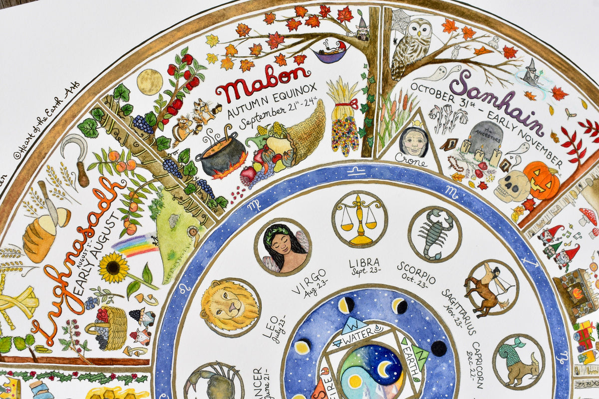 🎨Wheel of the Year | Pagan Witches' Calendar of sabbats & seasonal festivals