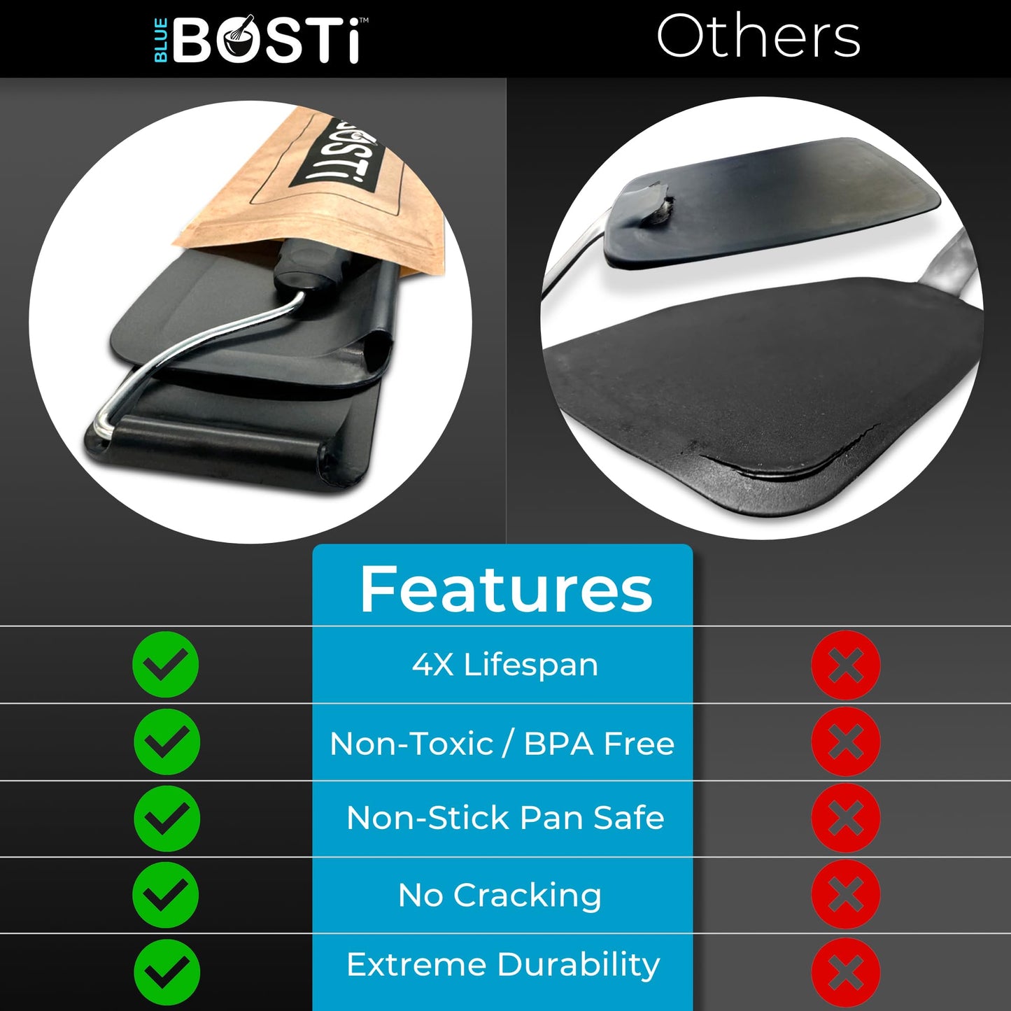 đ„;HOLIDAY DEAL: UNLOCK YOUR KITCHEN'S FULL POTENTIAL