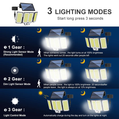 Smart Sensor Solar Outdoor Courtyard Wall Light