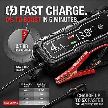 💥Boost X 4250A Car Jump Starter — Suitable for 10.0L Gasoline & 8.0L Diesel Engines
