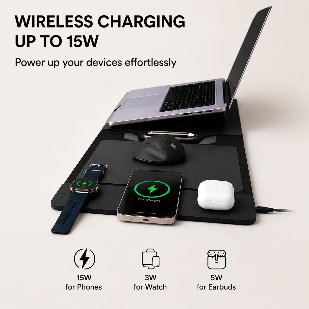 The All-In-One Mobile Workstation Sleeve | Built-In 15W Multi-Device Wireless Charger, Ergonomic Laptop Stand & Mousepad (Fits up to 16")