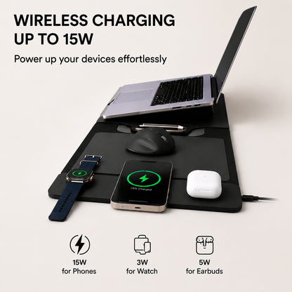The All-In-One Mobile Workstation Sleeve | Built-In 15W Multi-Device Wireless Charger, Ergonomic Laptop Stand & Mousepad (Fits up to 16")