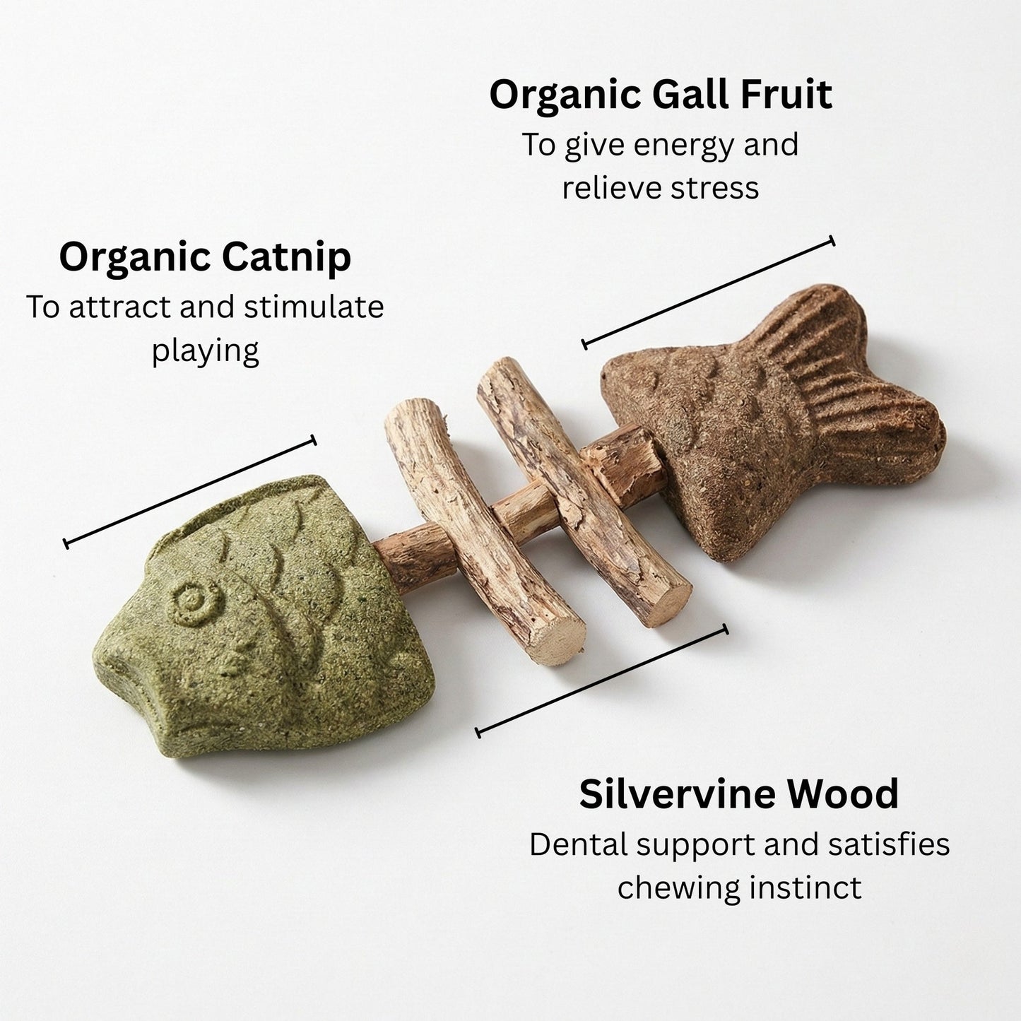 🔥Catnip & Silvervine Chew