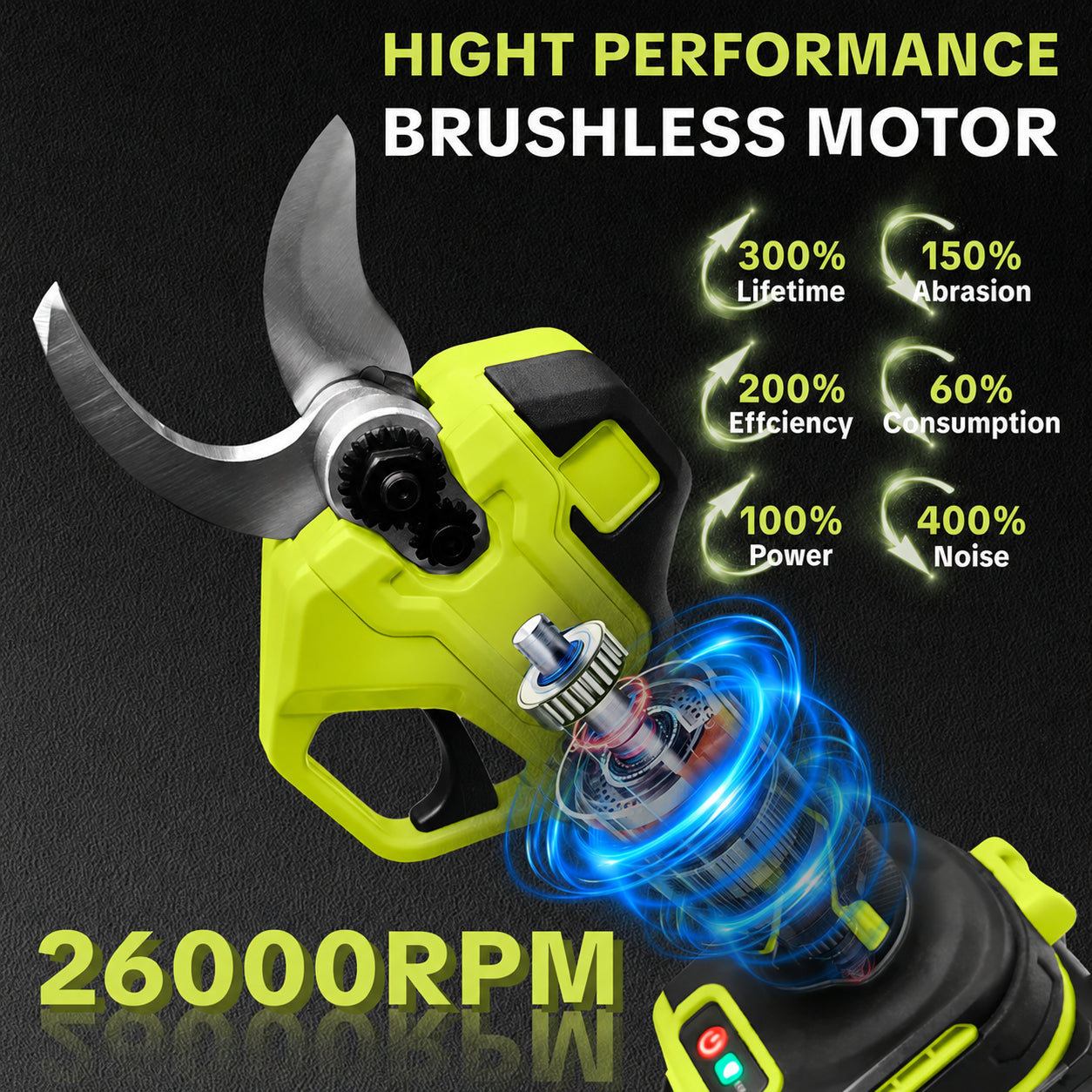 Cordless Electric Pruning Shears – 1" Cutting Capacity