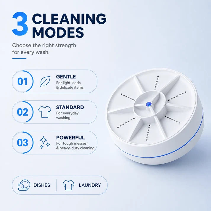 🔥Christmas Sale🎁Portable Ultrasonic Washer for Dishes & Laundry