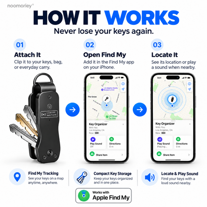 🔑 Smart Key Organizer with Find My Tracking & Sound Alert