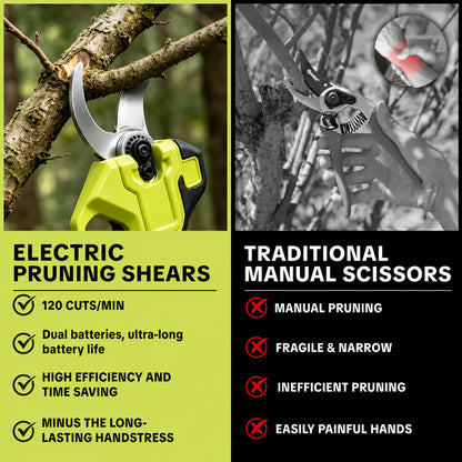 Cordless Electric Pruning Shears – 1" Cutting Capacity