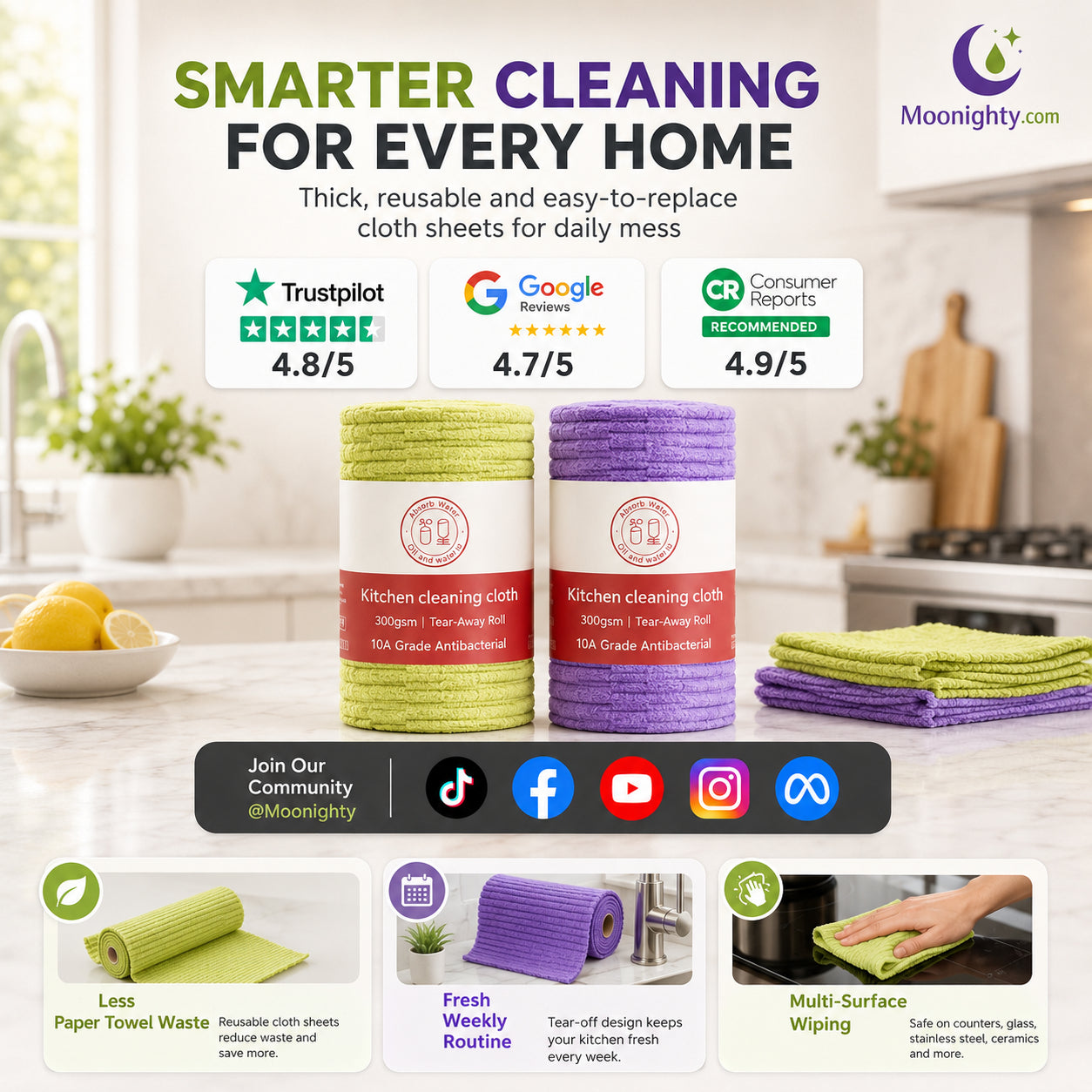 Multipurpose Reusable Tear-Off Cleaning Cloth Roll