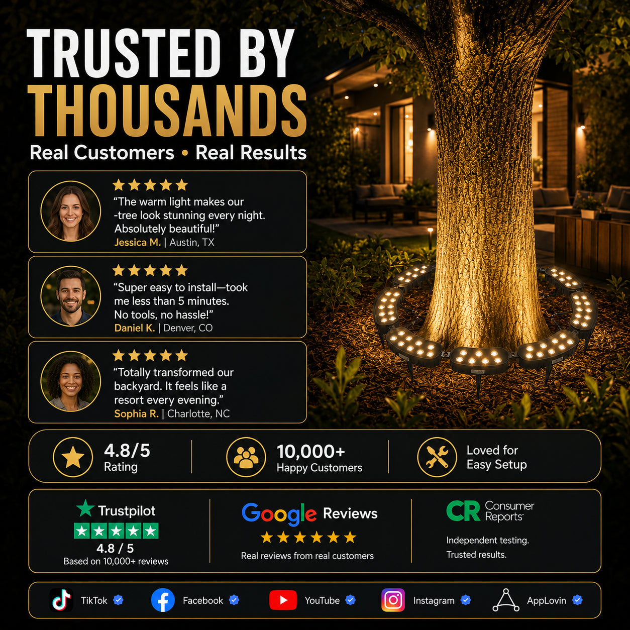 🌳💡 Ring-Shaped Solar Tree Lights – Weatherproof Outdoor Spotlights Ideal for Trees, Pillars, and Gardens