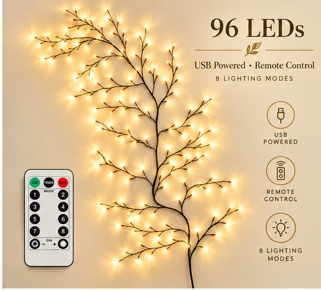 5.9ft(1.8m) – 96 LEDs