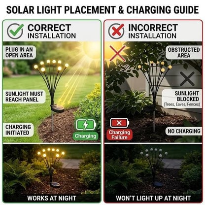 🐝✨8 LED Solar Powered Firefly Light - IPS65 Waterproof