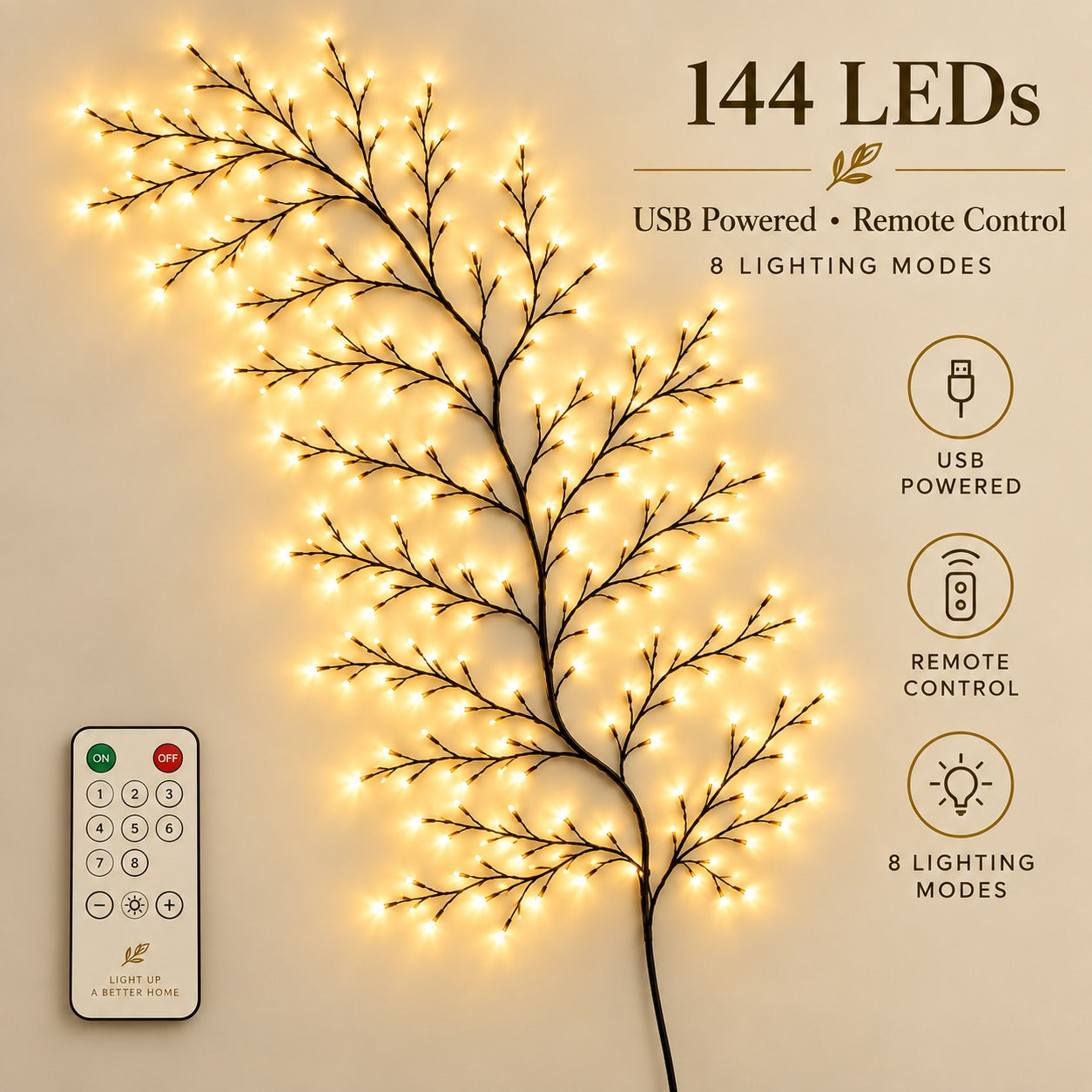 7.5ft(2.3m) – 144 LEDs