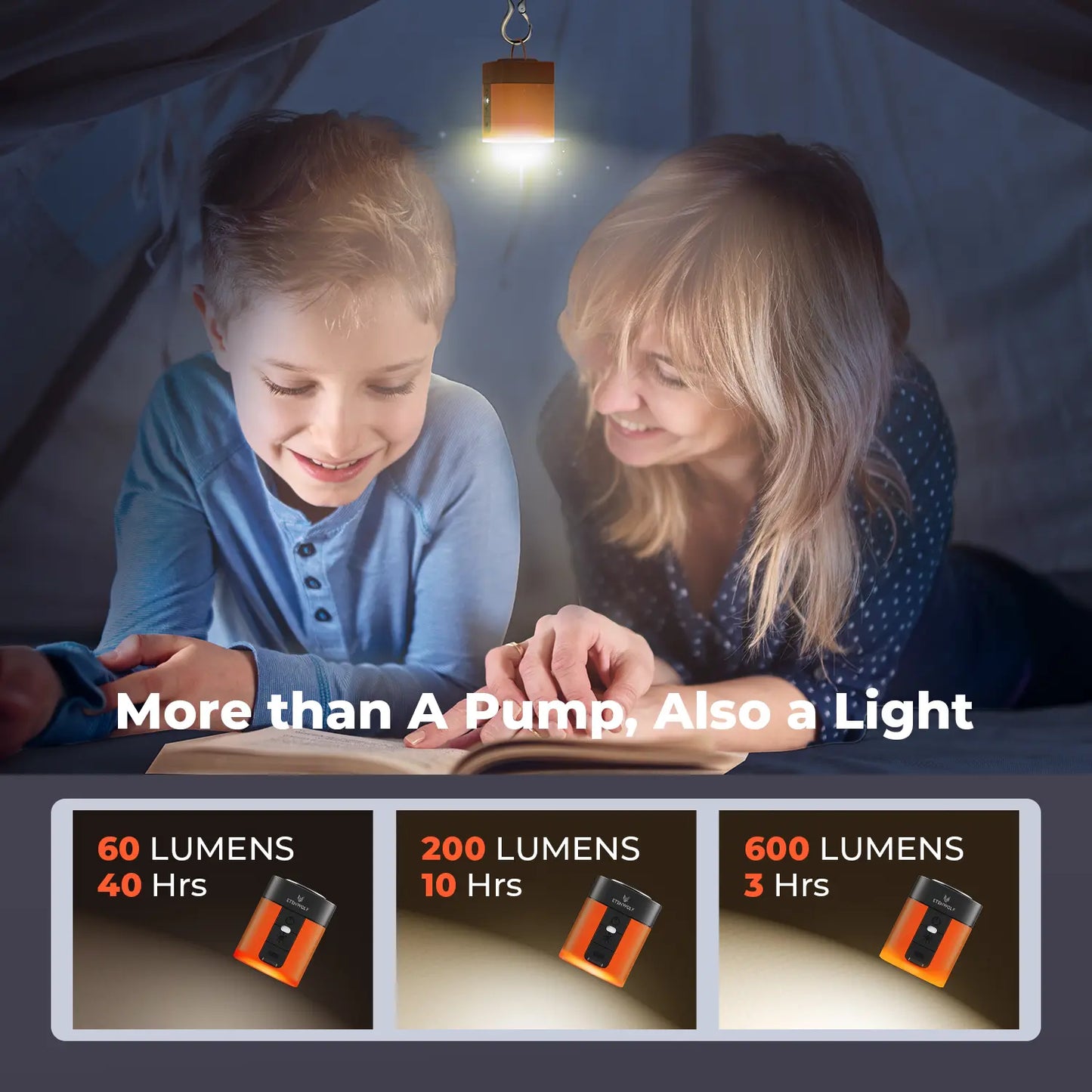 Portable Electric Air Pump, 2600mAh Rechargeable, 2X Pumping Speed, 5 Nozzles, LED Light, for Inflatables and Camping