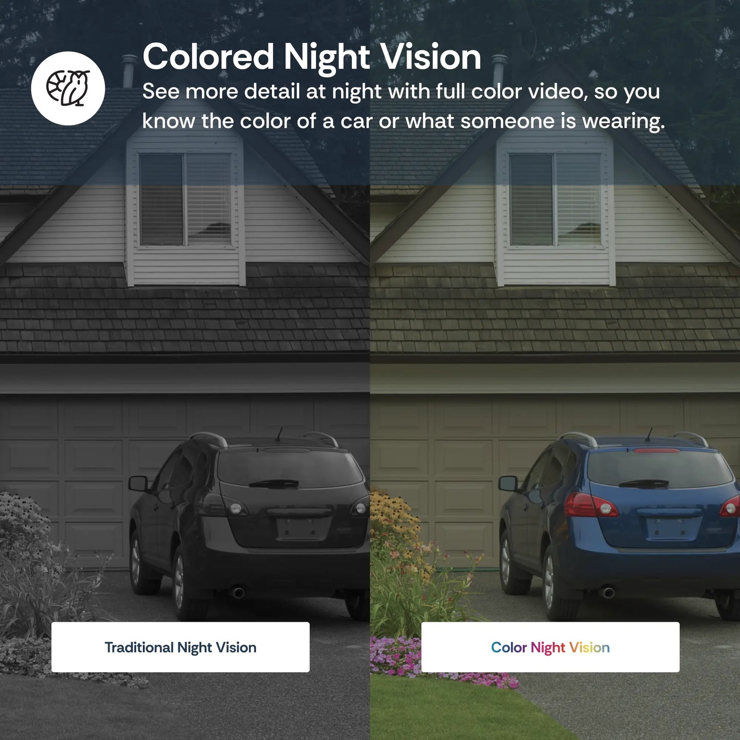 💡Light Bulb Security Camera