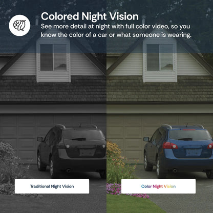 💡Light Bulb Security Camera