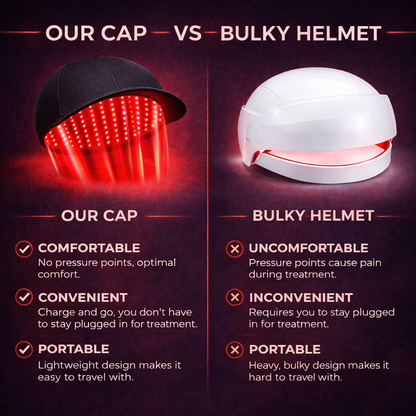 Regrowth Therapy Cap