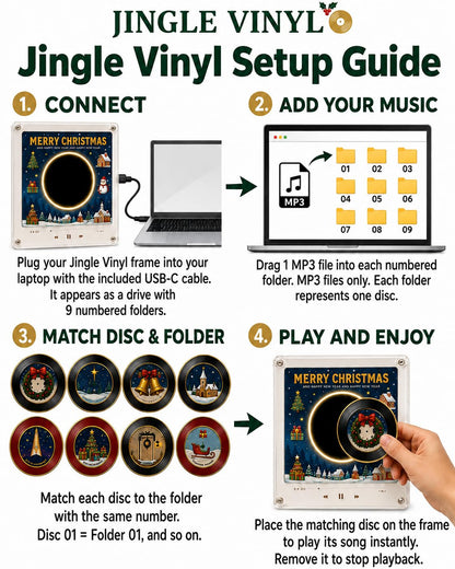 🎄 Christmas Vinyl Kit