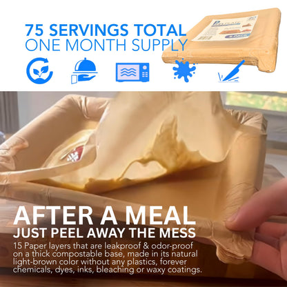 🍽️ Peel Plate Multi-Layer Reusable Dinner Plates