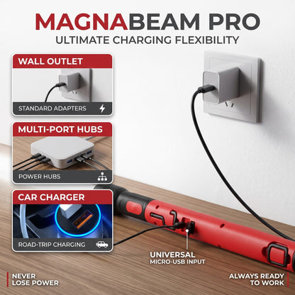 Multifunctional magnetic work light