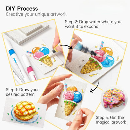 MagicPop™ 3D Texture Painting Kit – Color, Add Water & Watch It Rise