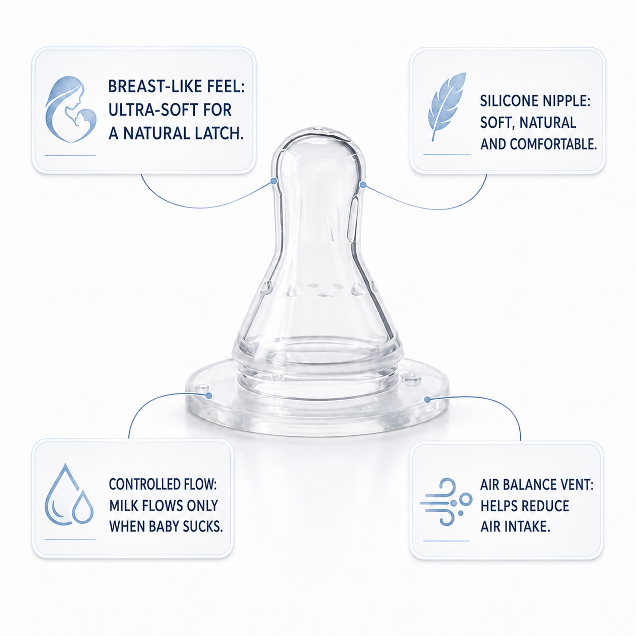 Hands-Free Baby Bottle