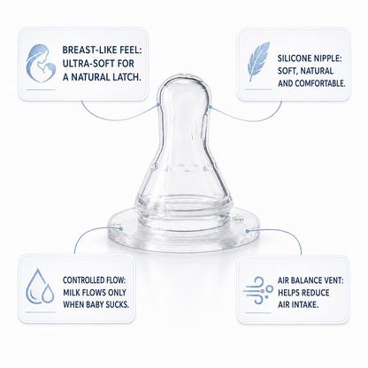 Hands-Free Baby Bottle