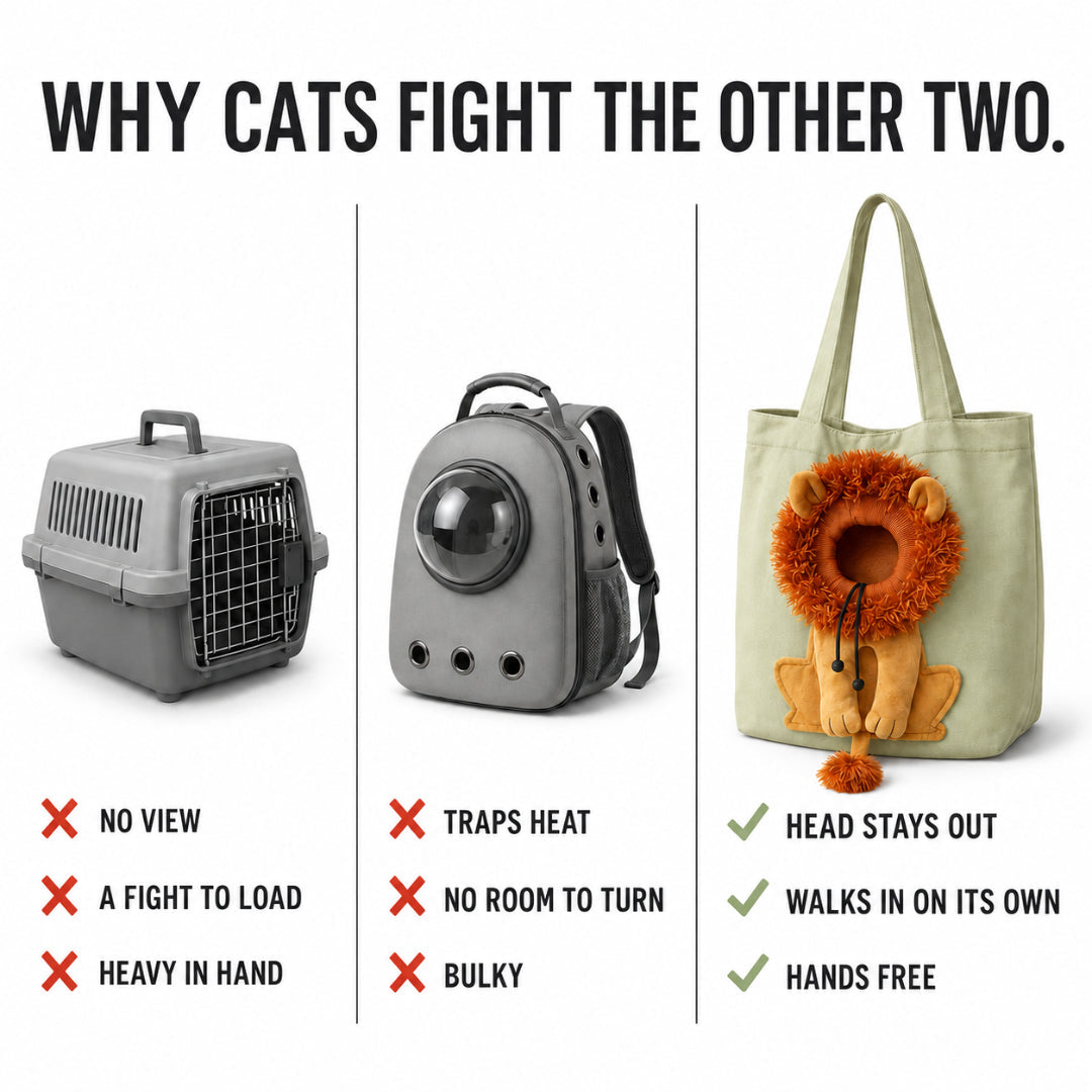 VALORS™ Lion Pet Carrier Bag