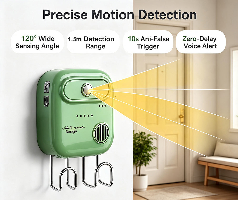 Smart Voice Reminder