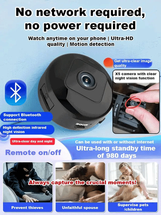 Hidden camera HD night vision. No Wi-Fi or electricity required💯Tiny and installs in 1 second ⚠️Remote real-time viewing