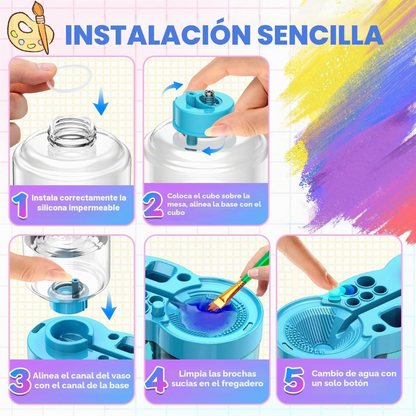 Limpiador de Pinceles Automático