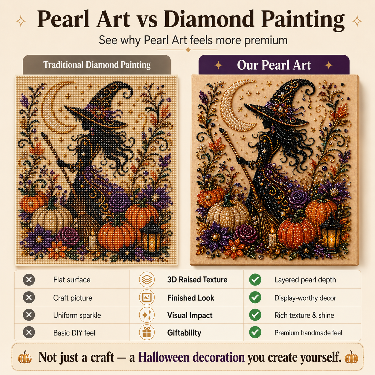 👻✨ Halloween Pearl Art DIY Kit – Turn Tiny Pearls into Spooky-Cute Magic