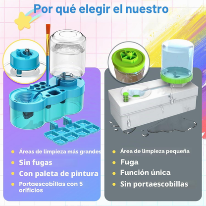 Limpiador de Pinceles Automático