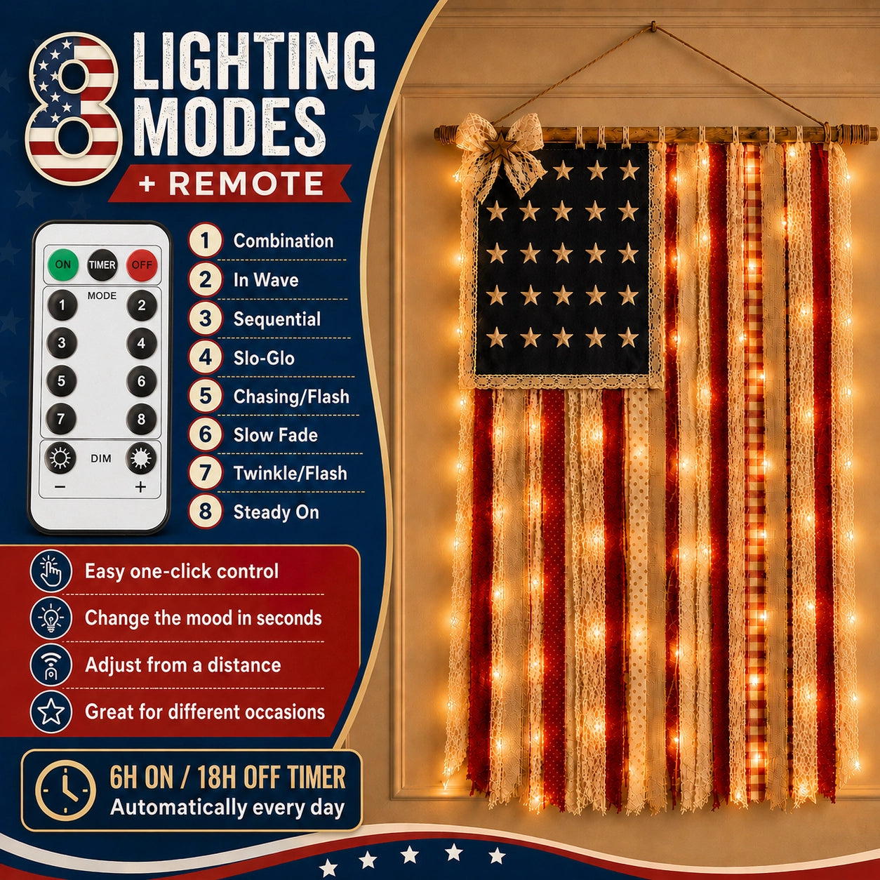 Lighted Patriotic Wall Hanging Banne