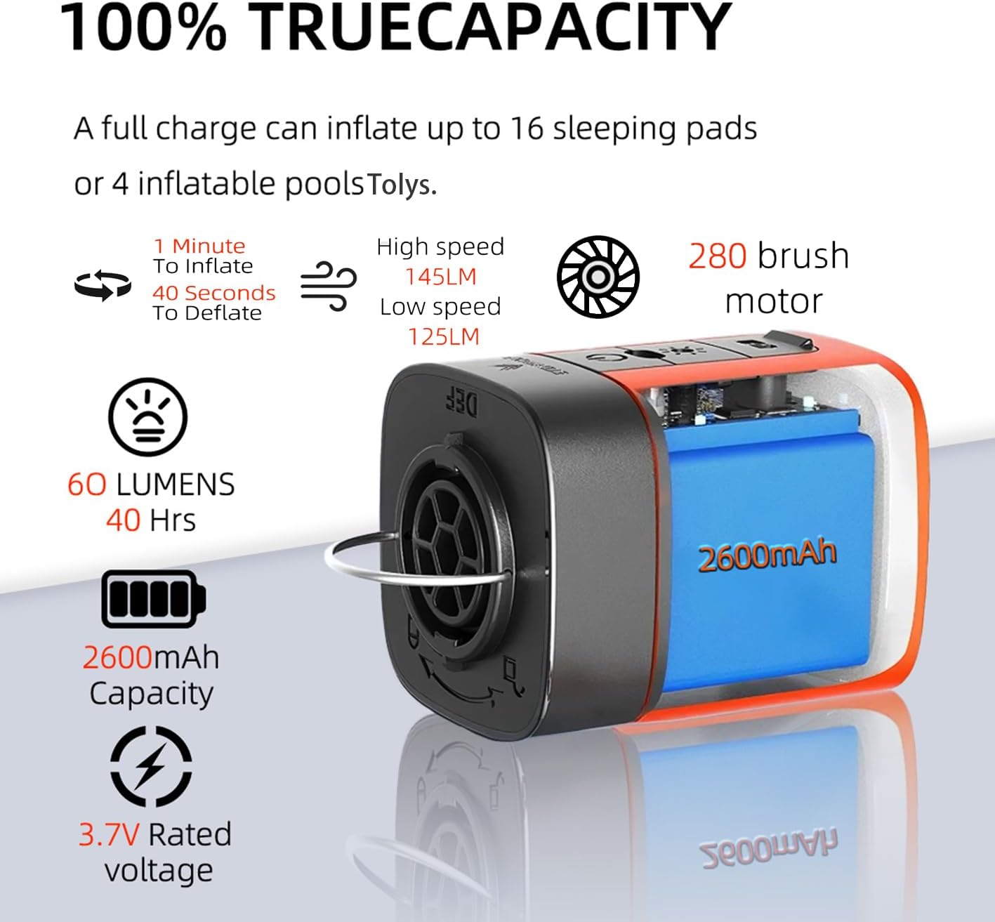 Portable Electric Air Pump, 2600mAh Rechargeable, 2X Pumping Speed, 5 Nozzles, LED Light, for Inflatables and Camping