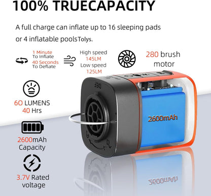 Portable Electric Air Pump, 2600mAh Rechargeable, 2X Pumping Speed, 5 Nozzles, LED Light, for Inflatables and Camping