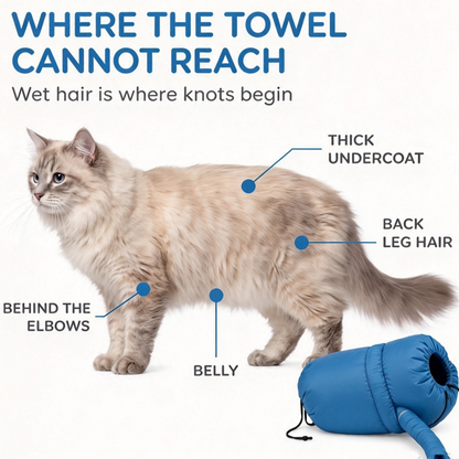 🐾Pet drying bag