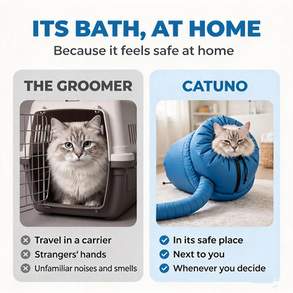 🐾Pet drying bag