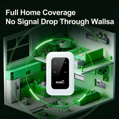 📶 All-Network Pocket WiFi – Ready in Seconds No Setup! No Hassle! Just Connect!🔥[Power on and use, free for life]
