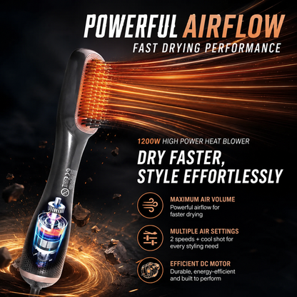 One-Step Hair Dryer and Styling Brush for Smooth Straight Hair