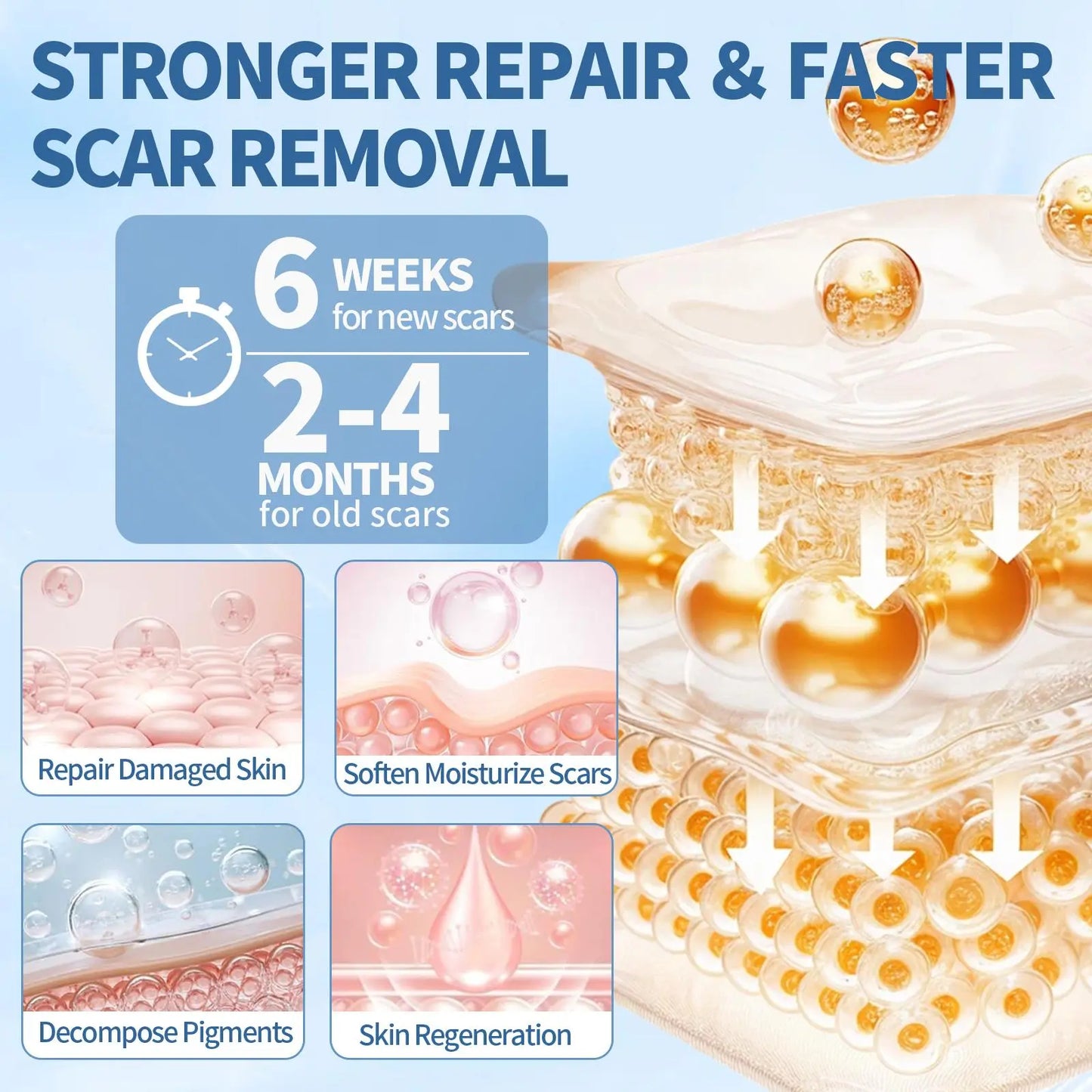 🔥Advanced Silicone Scar & Wrinkle Smoothing Gel