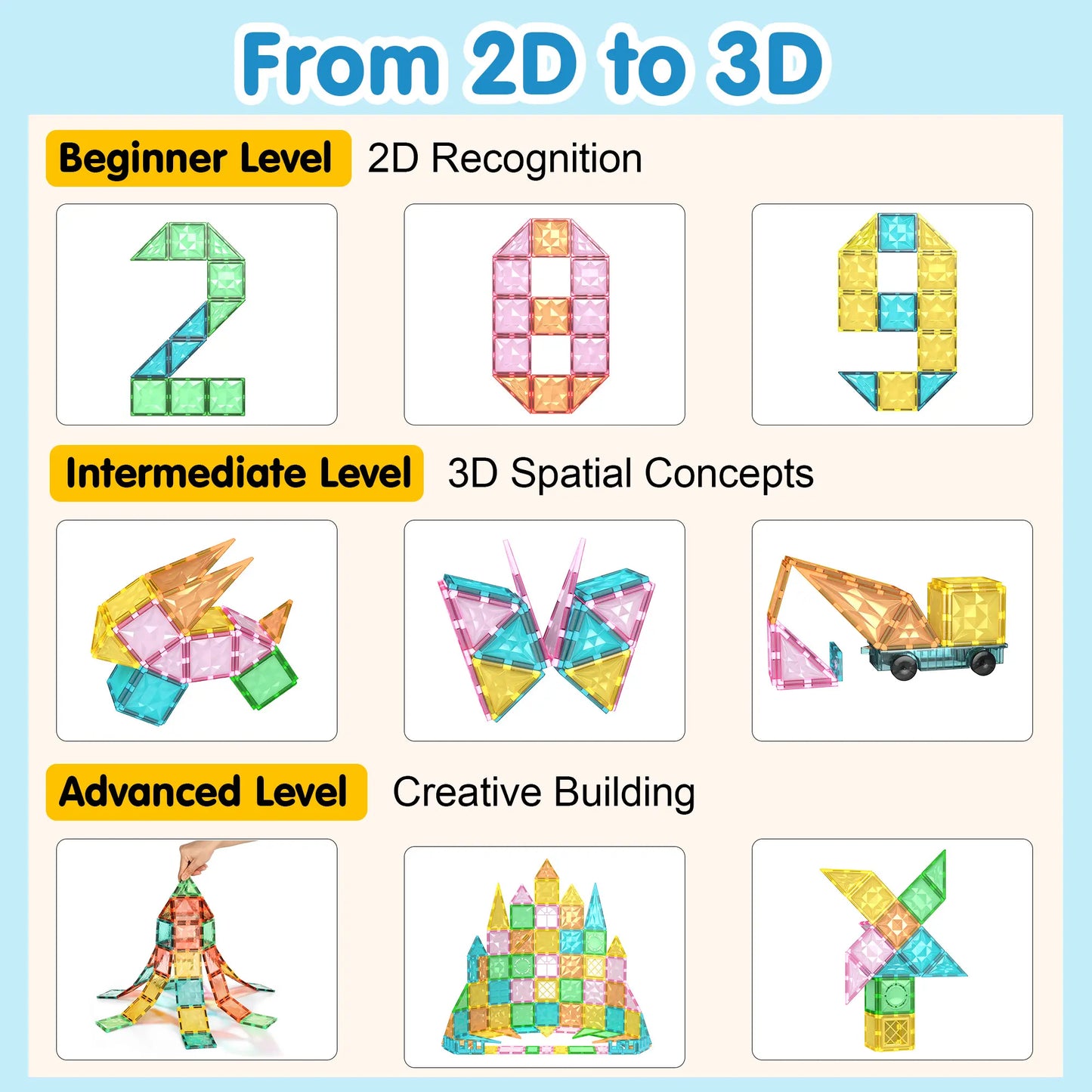 🧩BACK-TO-SCHOOL SALE: MAGNETIC BUILDING SET — STEM LEARNING MADE FUN!🧩
