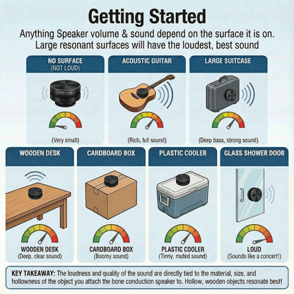 Portable Mini Bluetooth - Turn Anything Into A Speaker!