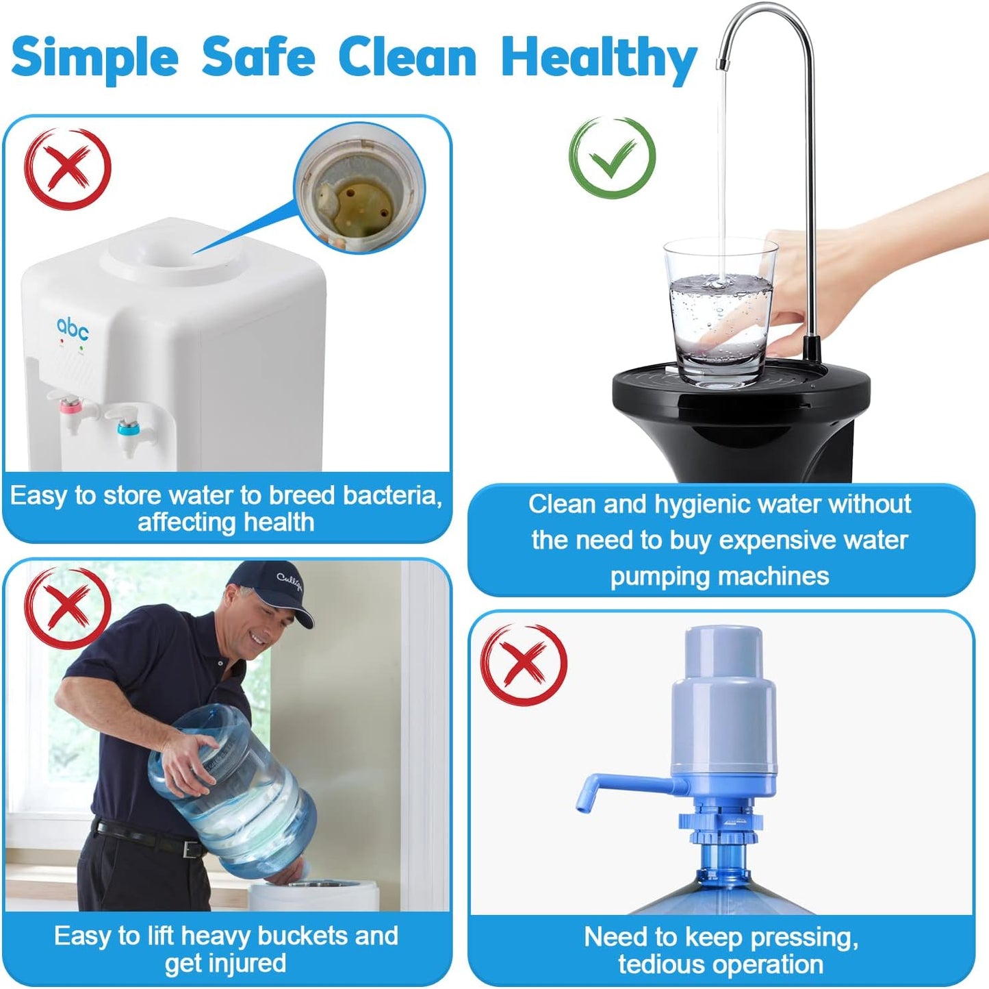 USB Electric Water Dispenser Pump for 5-Gallon Bottles, Portable Auto-Flow