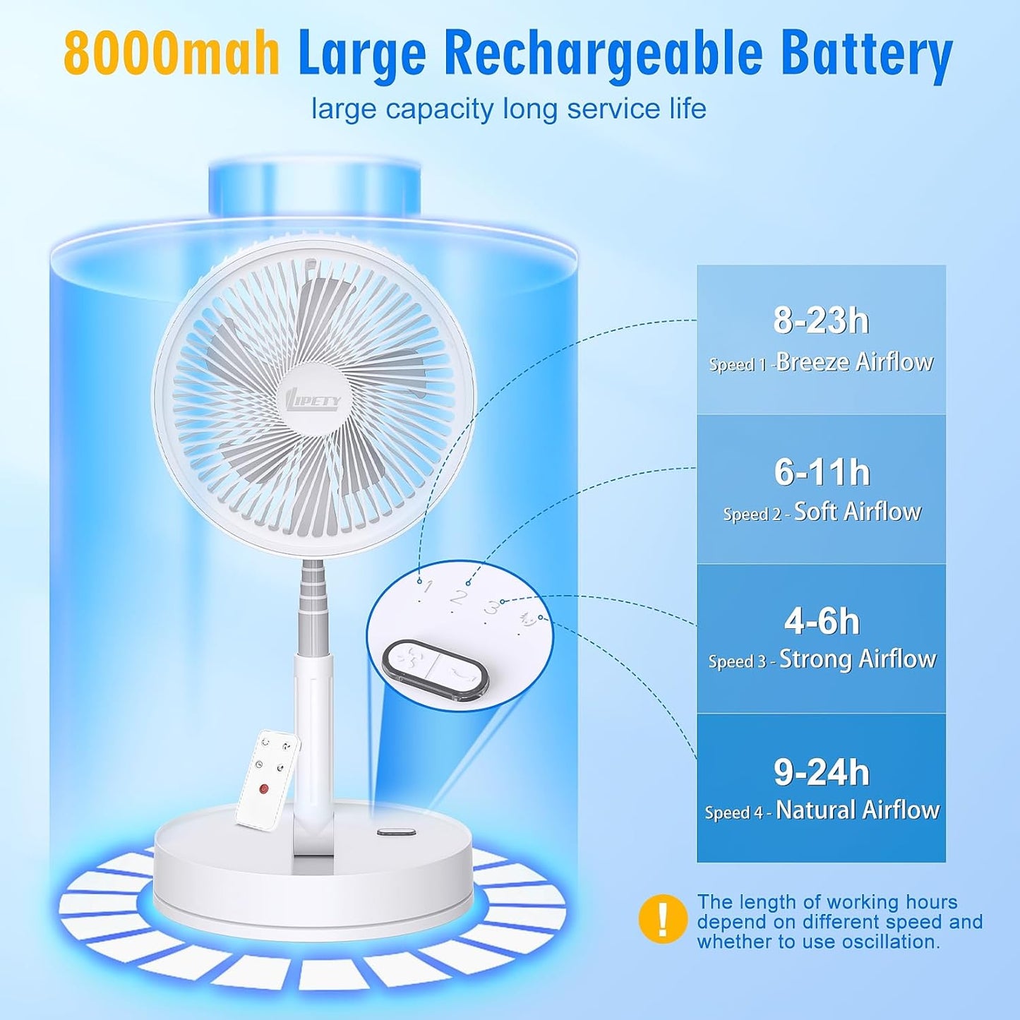 🌀Summer Promotion! 🔋 Telescopic Folding USB Charging Fan – Adjustable height, quiet operation & portable – perfect for desk, travel or outdoor use 💨