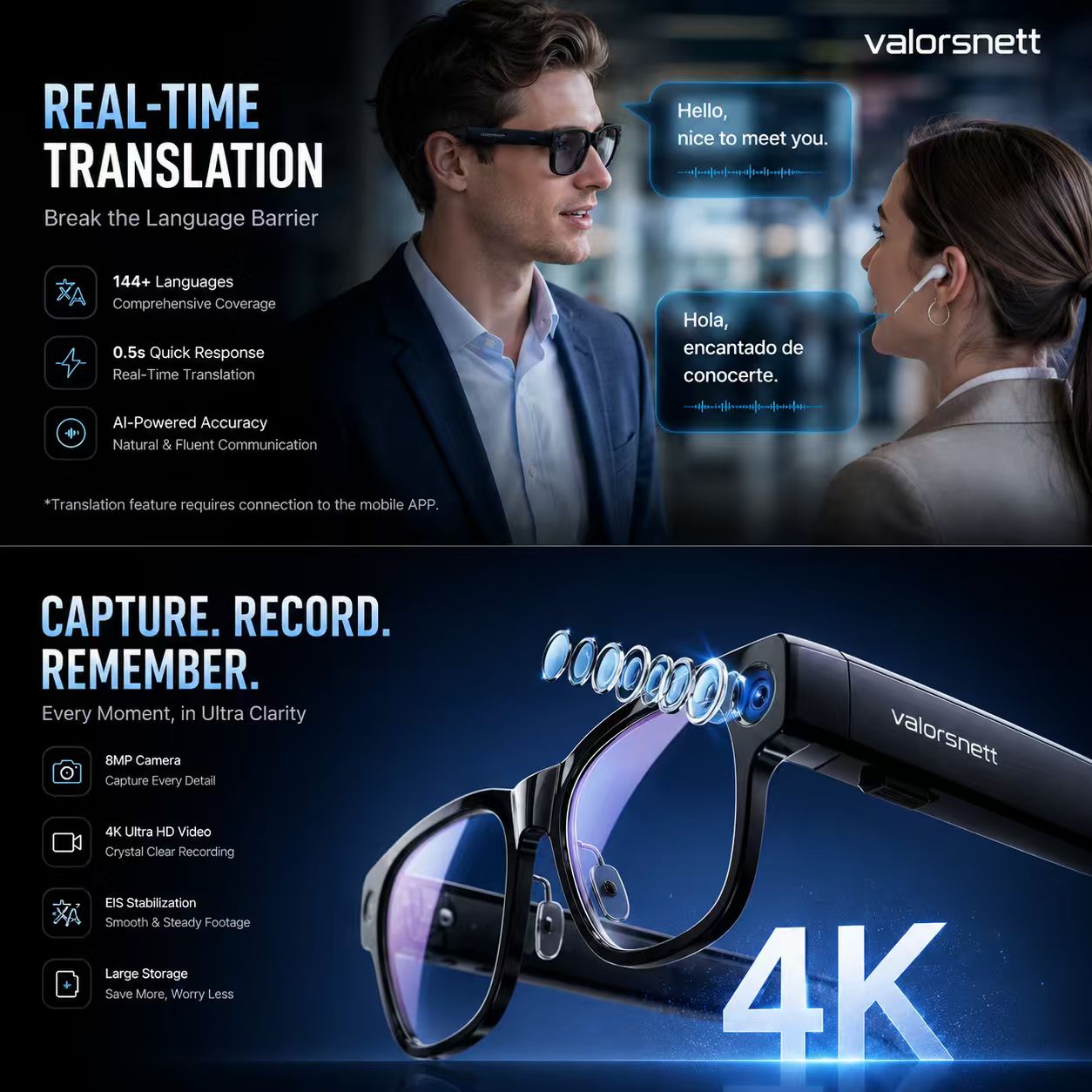 🔥LAST DAY 57% OFF - AI Vision Smart Glasses™—Real-time Translation, Camera, Music, and AI Assistant
