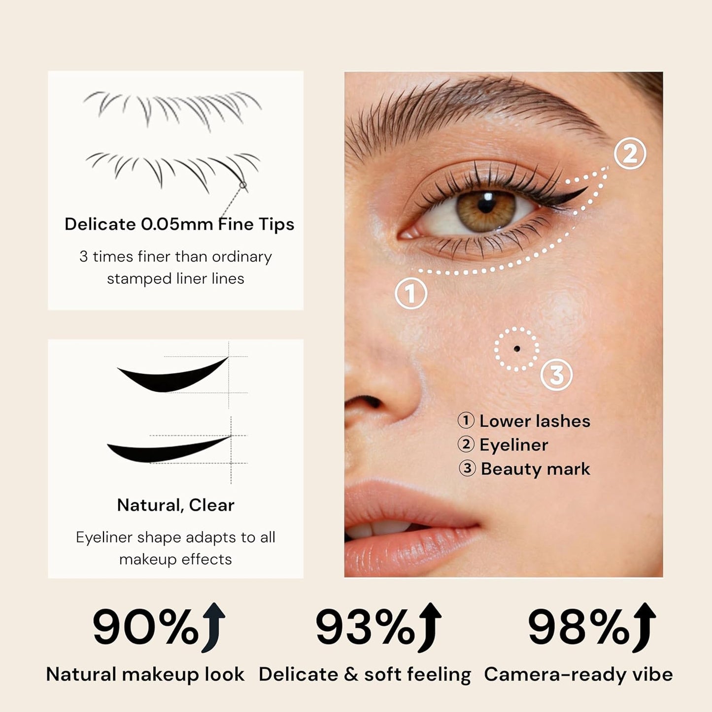 👁️✨ VALORS™ 3-IN-1 EYELINER &amp; LASH STAMP KIT