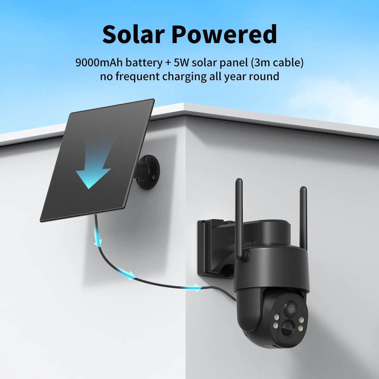 🏠Solar Powered 4G Security Camera