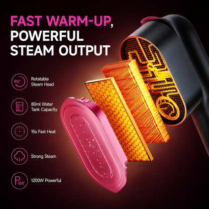 👔 ReadyWear™ 2-in-1 Steamer | Look Put Together In Minutes