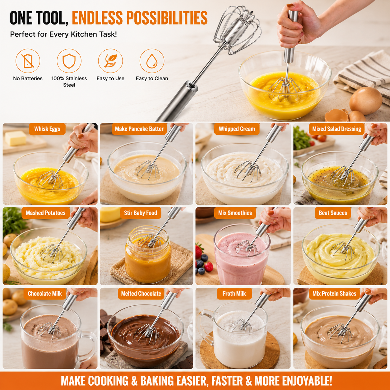 Semi-Automatic Stainless Steel Hand-Push Rotary Whisk – Food-Grade Rust-Resistant, Sturdy Riveted Construction | Eggs, Coffee, Cream & Batter | Easy to Clean | 1pc / 2pcs / 4pcs